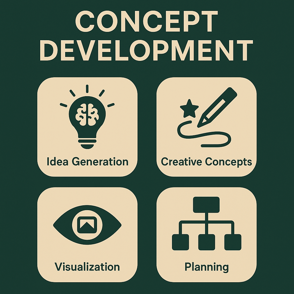 Concepto's team brainstorming wedding themes